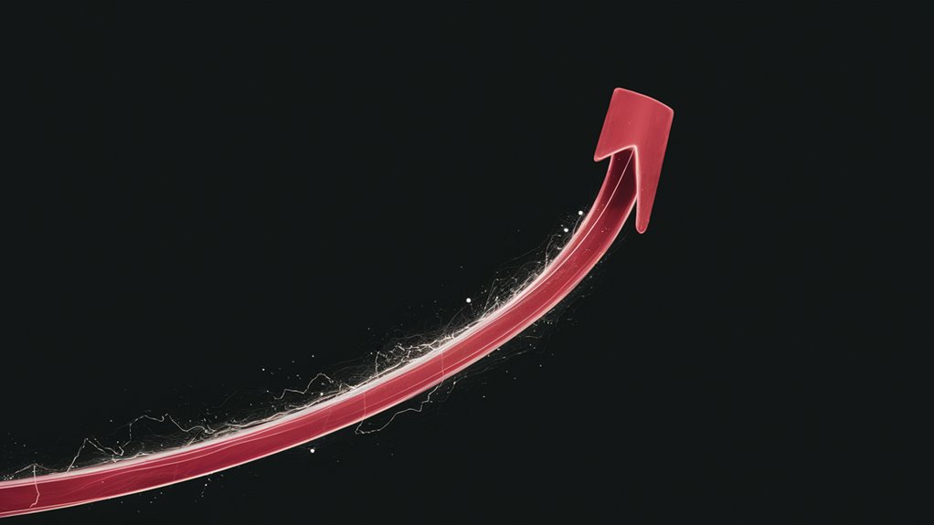 analyzing red curved movements